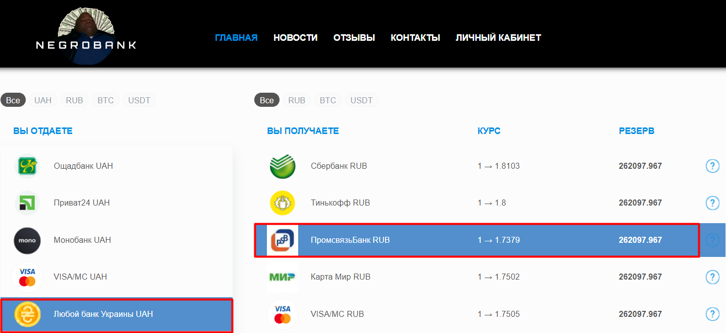 Обмен Любой банк Украины на рубль Промсвязьбанк