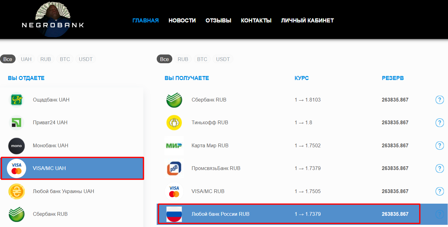 Обмен с карты Виза на Любой банк России